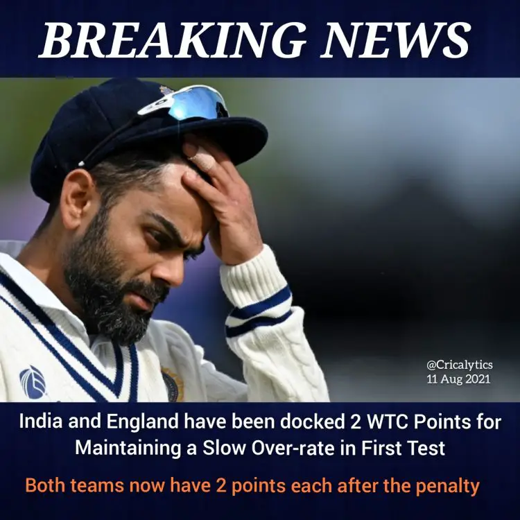 India and England have been docked 2 WTC points penalty for maintaining a slow over-rate in world test championship 