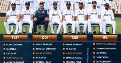 Current all formats best playing 11 for Team India in Test, ODI, T20I, and IPL