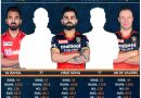 IPL 2021 Performance comparison of fab 5