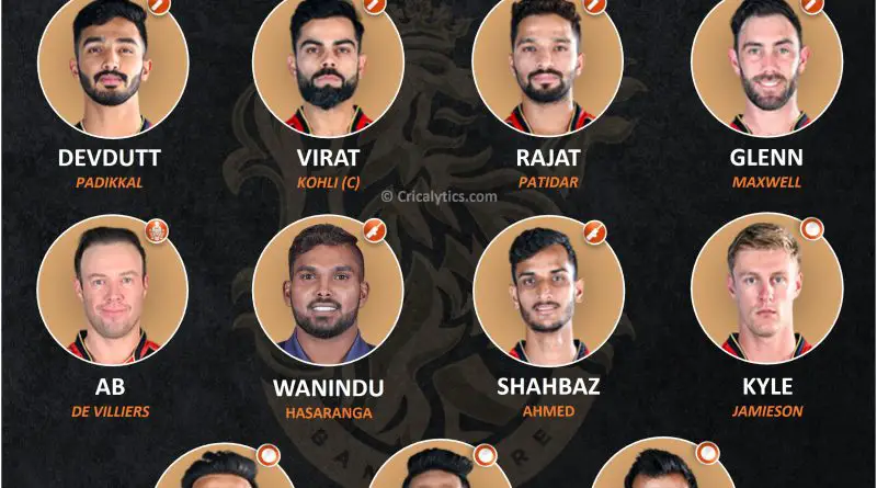 IPL 2021 UAE second leg Ideal predicted playing 11 for Royal Challengers Bangalore, RCB