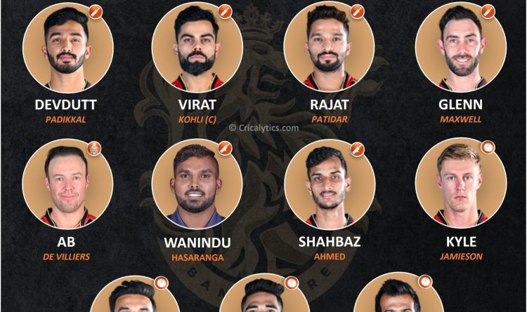 IPL 2021 UAE second leg Ideal predicted playing 11 for Royal Challengers Bangalore, RCB