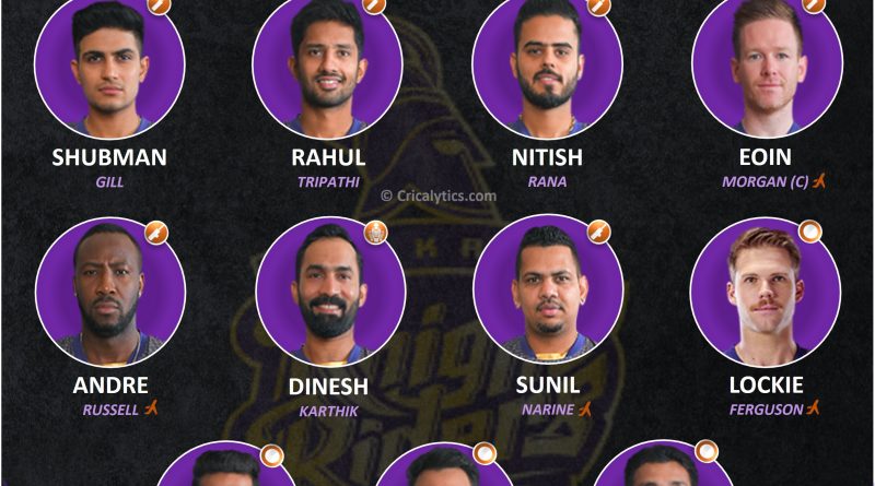 IPL 2021 best playing 11 for Kolkata Knight Riders, KKR for Second leg in UAE