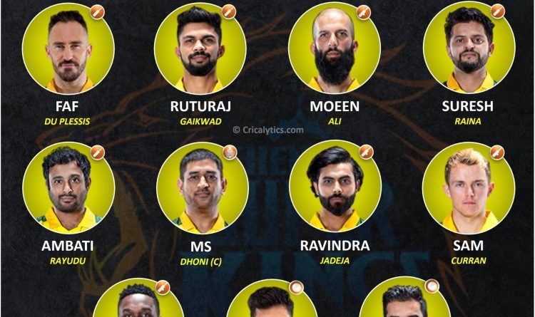 IPL 2021 best predicted playing 11 for Chennai Super Kings, CSK for Second leg in UAE