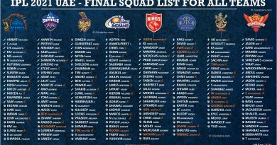 IPL 2021 second leg uae new changes and final squad list for all the teams Sep 18