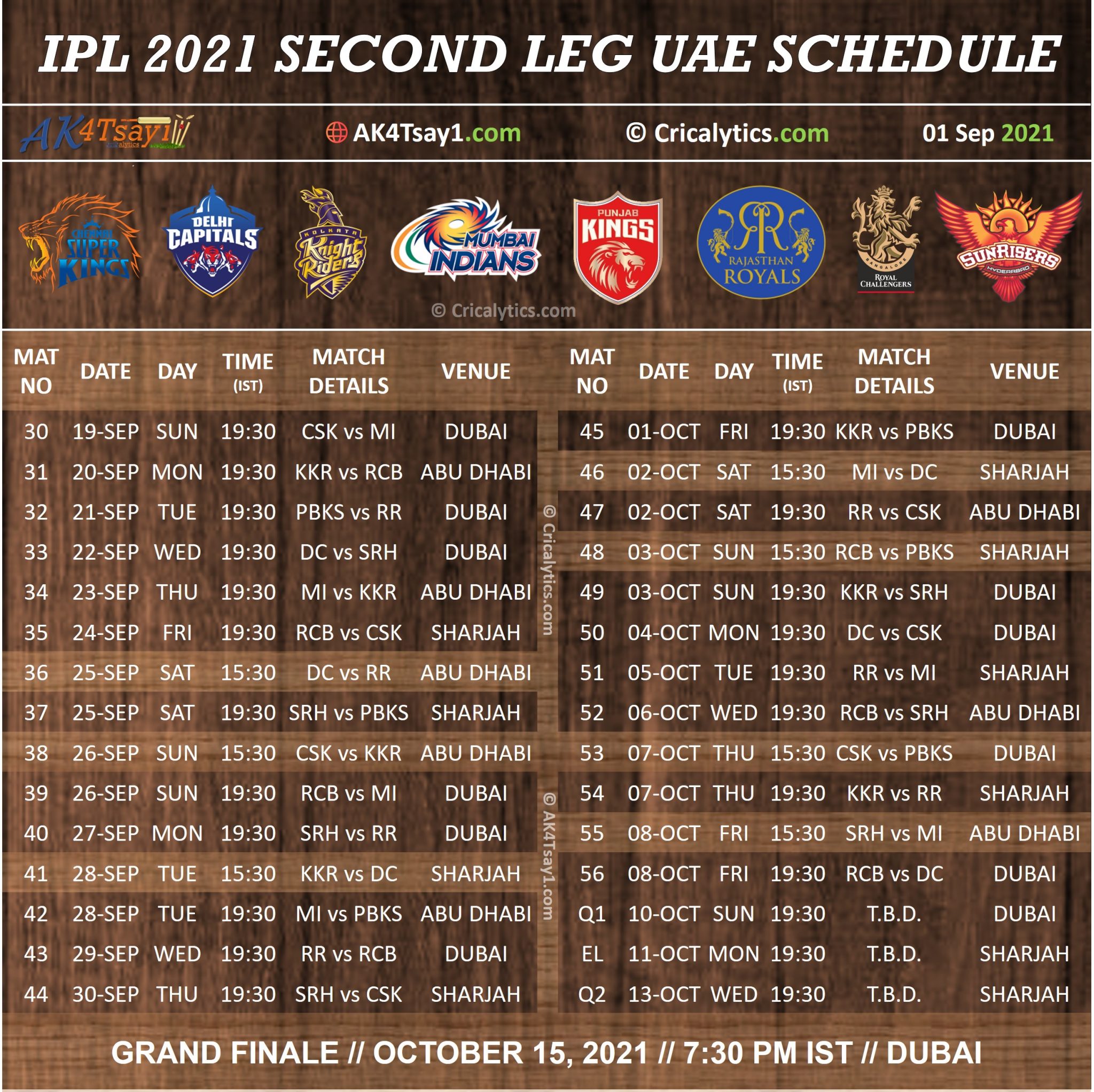 ipl fixture 2021