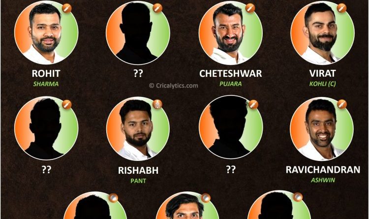 India vs England 2021 1st test ideal predicted playing 11 for Team India