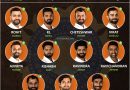 India vs England 2021 2nd Test predicted playing 11 for Team India