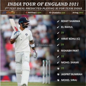 India vs England 2021 3rd Test Best predicted playing 11