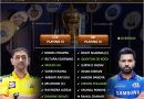 IPL 2021 CSK vs MI match 30 predicted 11 and top fantasy players