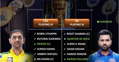 IPL 2021 CSK vs MI match 30 predicted 11 and top fantasy players