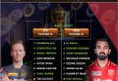 IPL 2021 KKR vs PBKS match 45 predicted XI and dream 11 best players tips