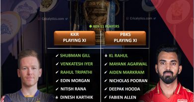 IPL 2021 KKR vs PBKS match 45 predicted XI and dream 11 best players tips