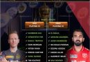 IPL 2021 KKR vs PBKS match 45 predicted XI and dream 11 best players tips