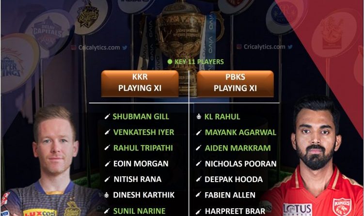 IPL 2021 KKR vs PBKS match 45 predicted XI and dream 11 best players tips