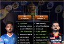 IPL 2021 RR vs RCB match 43 predicted 11 and best fantasy players picks