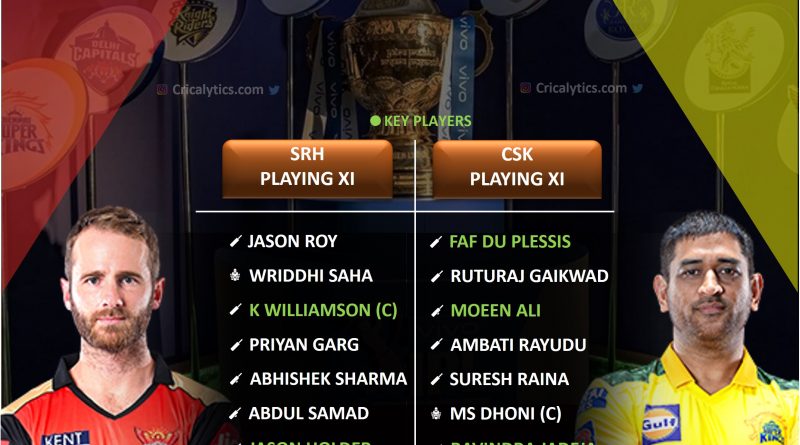 IPL 2021 SRH vs CSK match 44 predicted XI and dream 11 best fantasy players picks