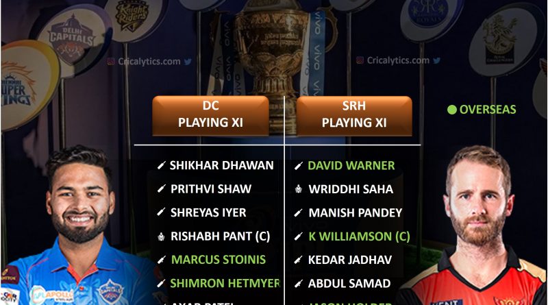 IPL 2021 UAE Match 33 DC vs SRH predicted playing 11 for both teams