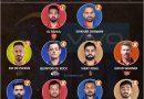 IPL 2021 UAE best openers ranking for second leg