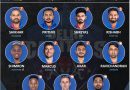 IPL 2021 best playing 11 for Delhi Capitals, DC for Phase 2 UAE