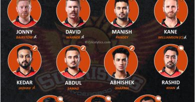 IPL 2021 best playing 11 for Sunrisers Hyderabad, SRH for Phase 2 UAE