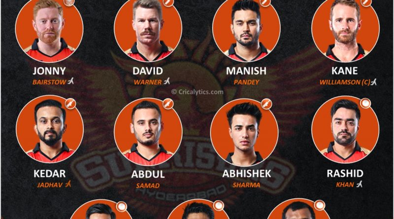 IPL 2021 best playing 11 for Sunrisers Hyderabad, SRH for Phase 2 UAE