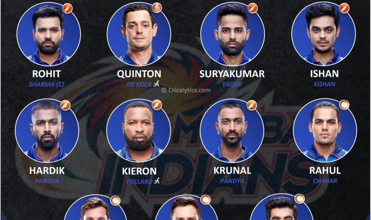 IPL 2021 best possible playing 11 for Mumbai Indians, MI for second Phase UAE