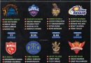 IPL 2021 second leg uae rating and ranking the squad of all teams