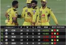IPL 2021 Predicted final 4 qualifying teams for playoffs