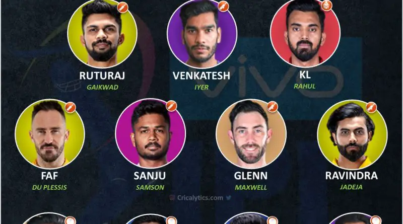 IPL 2021 best team playing 11 of the tournament