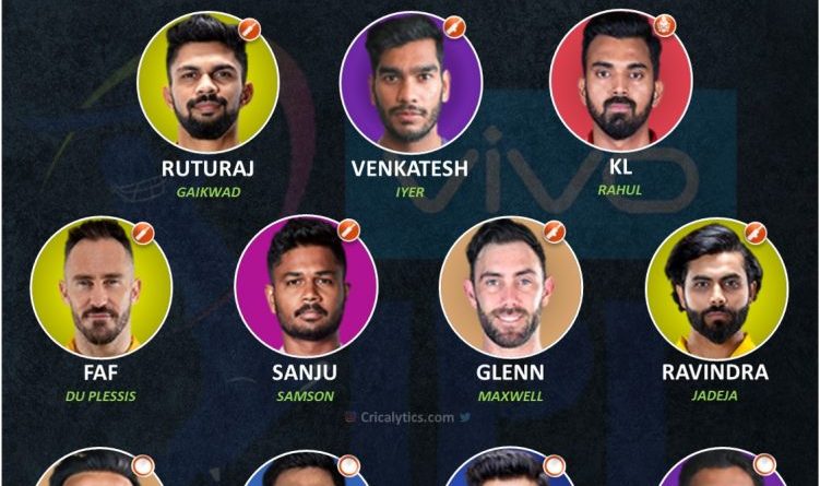 IPL 2021 best team playing 11 of the tournament