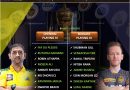 IPL 2021 final CSK vs KKR predicted playing 11 and top players