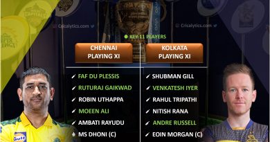 IPL 2021 final CSK vs KKR predicted playing 11 and top players