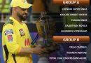 IPL 2022 new format changes