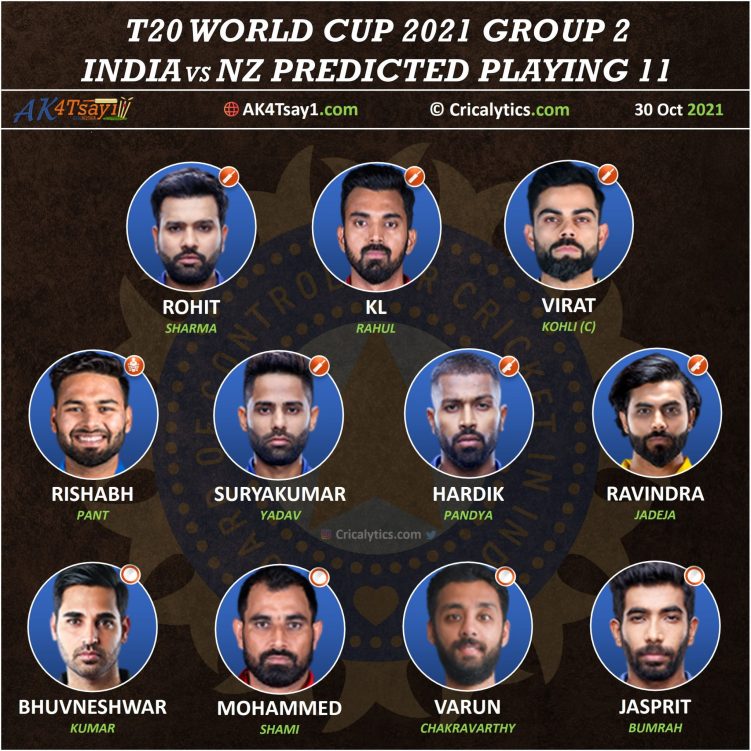 India vs new zealand 2021