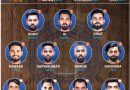 T20 World Cup 2021 India vs pakistan predicted playing 11