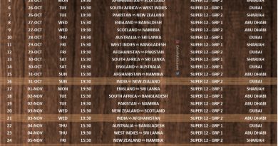 icc T20 World Cup 2021 updated super 12 schedule pdf download now