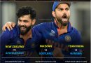 ICC T20 World Cup 2021 semi-final updated qualification scenarios for india