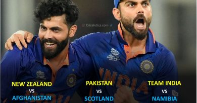 ICC T20 World Cup 2021 semi-final updated qualification scenarios for india