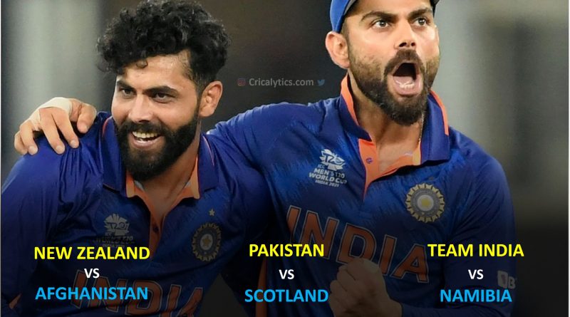 ICC T20 World Cup 2021 semi-final updated qualification scenarios for india