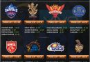 IPL 2022 final retained players list for all teams and purse value left