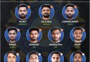 India vs New Zealand 2021 best predicted playing 11 for 3rd T20I