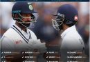 India vs New Zealand 2021 official Test series squad announced