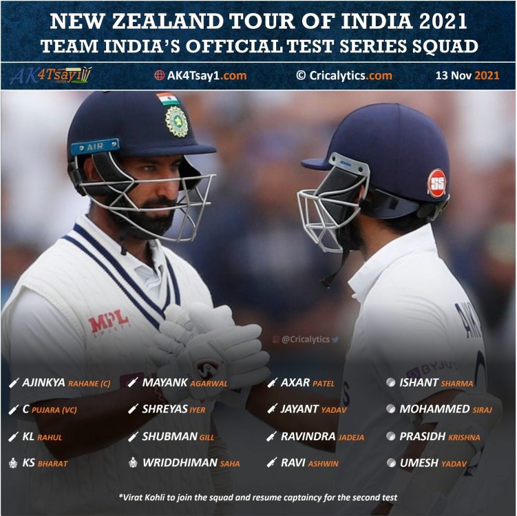 India vs New Zealand 2021 Indian Team Official Test Series Squad