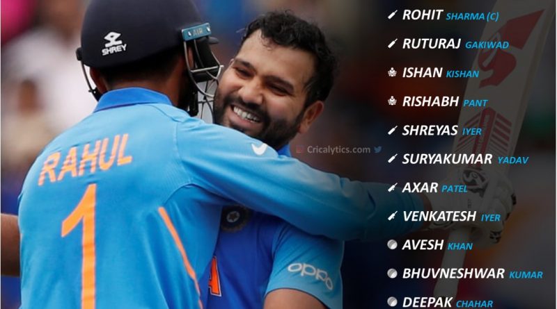 India vs New Zealand , NZ 2021 india official T20I squad