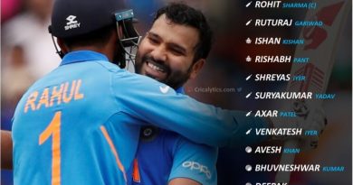 India vs New Zealand , NZ 2021 india official T20I squad