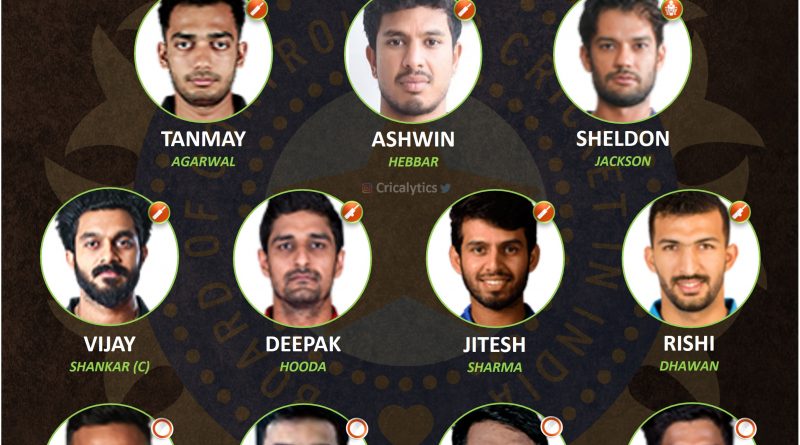 Syed Mushtaq Ali Trophy 2021-22 best playing 11 of the tournament