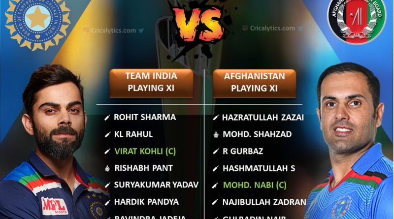 T20 World Cup 2021 India vs Afghanistan predicted playing 11