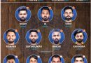 T20 World Cup 2021 India vs Scotland best predicted playing 11