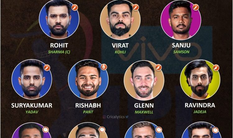 IPL 2022 combined best playing 11 of retained players