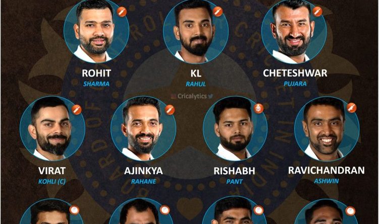 India vs South Africa 2021 best first choice playing 11 for test series